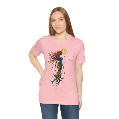 Cancer | Zodiac Line