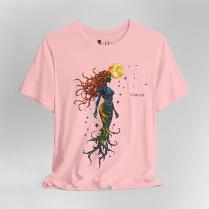 Cancer | Zodiac Line